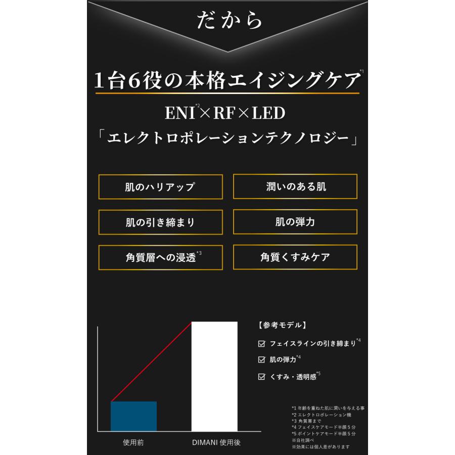 Dimani】 美顔器 エレクトロポレーション ENI × RF LED 正規品