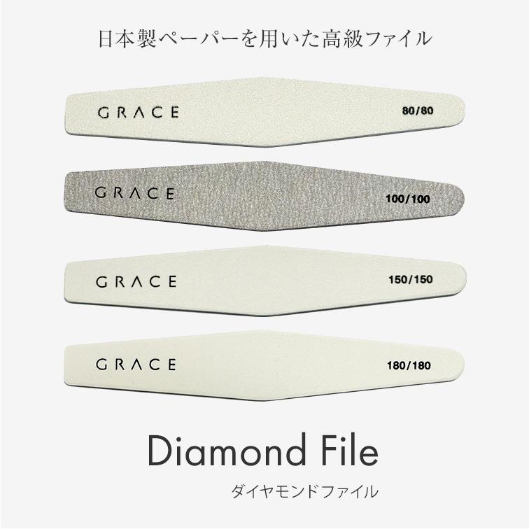 gracegarden（グレースガーデン） 【ゆうパケット対象商品