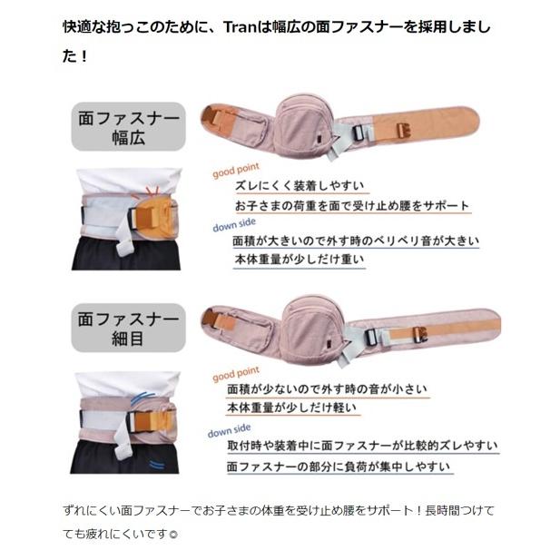 napnapナップナップ たためるヒップシートTran・ダブルショルダー