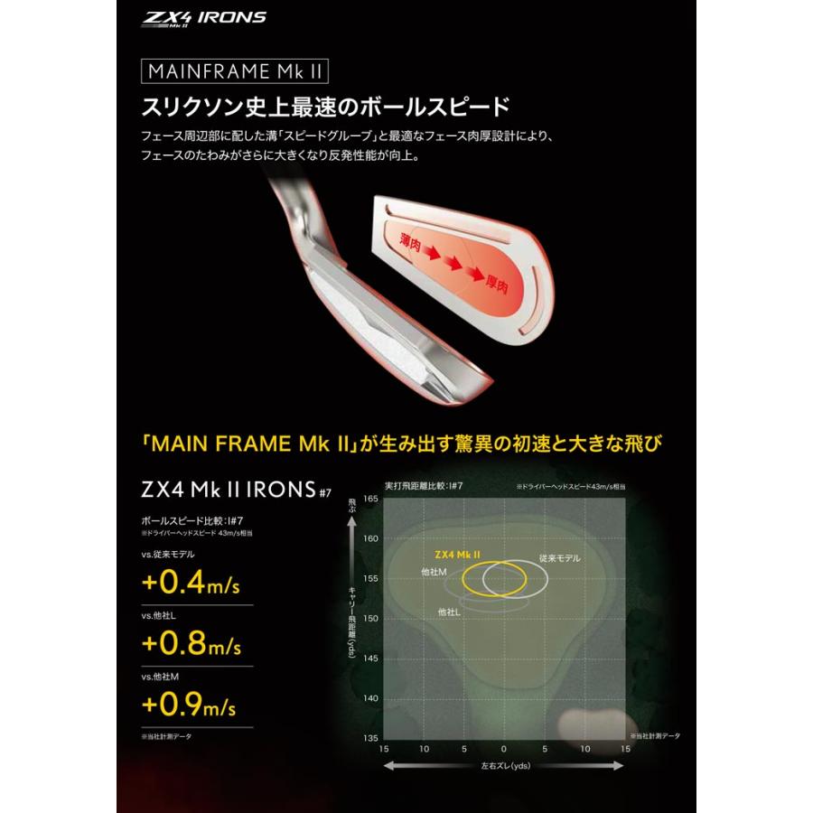 ZX（スリクソン） スリクソン ZX4 Mk II アイアン KBS TOUR LITE