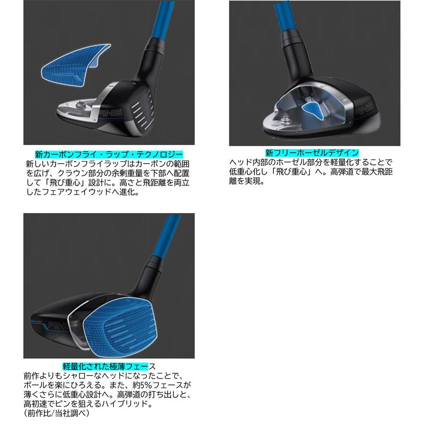 PING（ピン） 25％OFFクーポン対象 G440 ハイブリッド PING TOUR 2.0