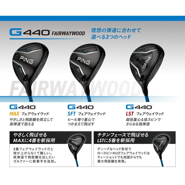PING（ピン） 20％OFFクーポン対象 特注カスタムクラブ G440 MAX