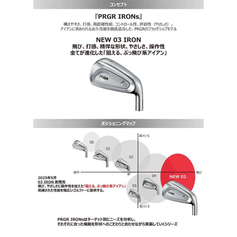 PRGR（プロギア） 03 アイアン 5本セット[＃7-PW、AW] スペック