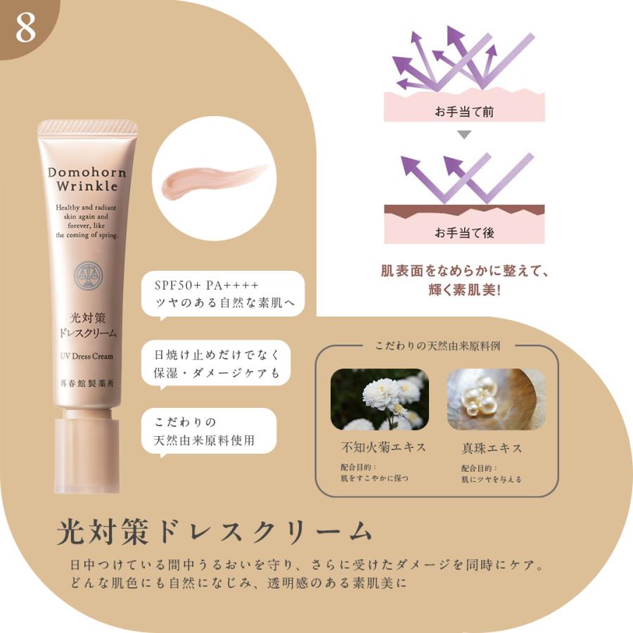 ドモホルンリンクル（Domohorn Wrinkle） 公式 8点セット 約2か月分