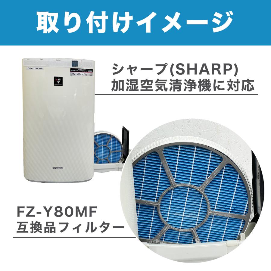 プラズマクラスター SHARP(シャープ)互換品 加湿フィルター (枠付き