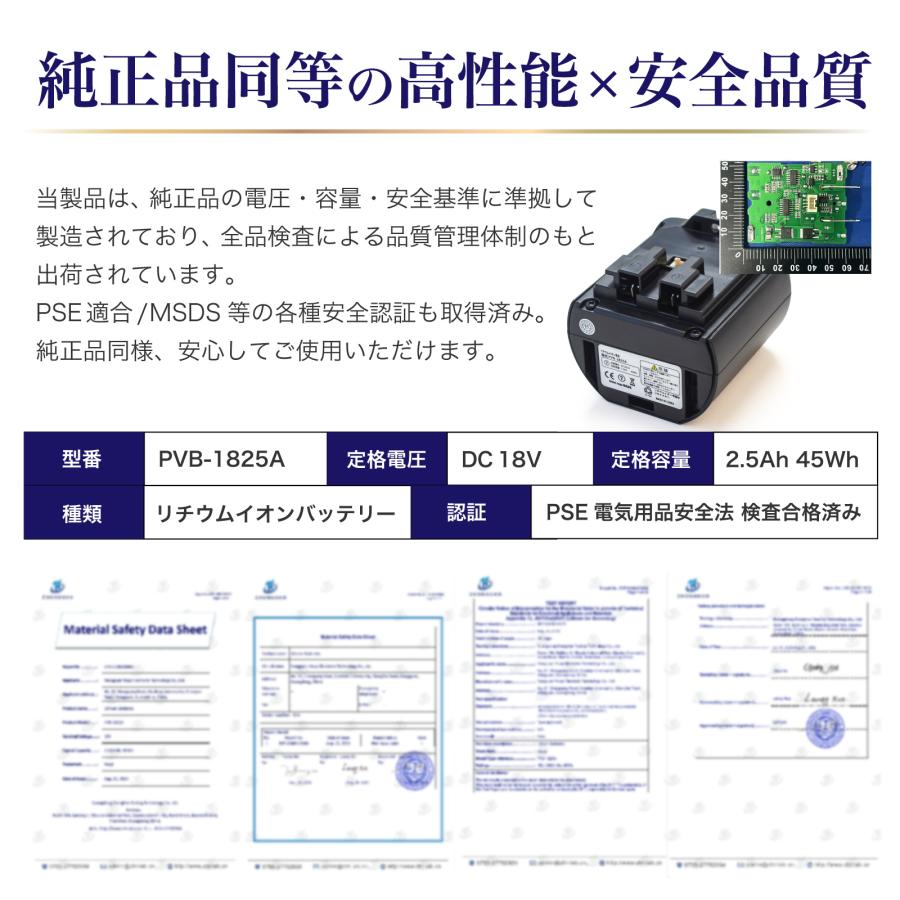 日立（HITACHI） 【期間限定特価】日立互換 コードレス掃除機 交換用