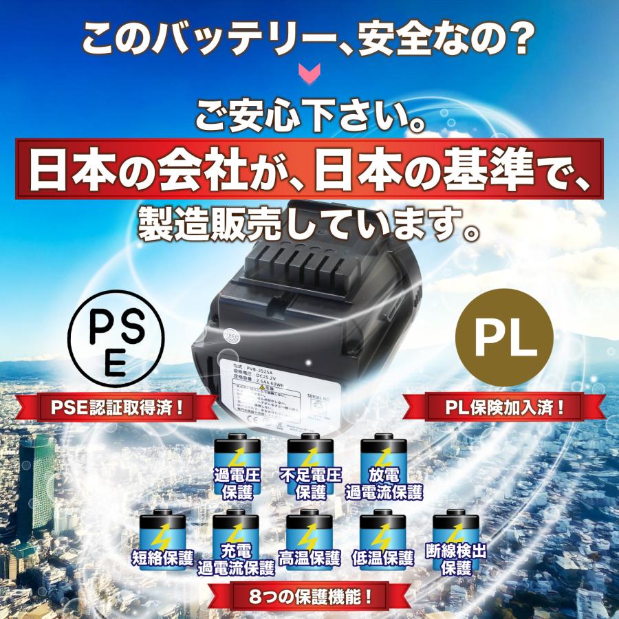 日立（HITACHI） 【期間限定特価】【5900台突破販売】日立互換 掃除機