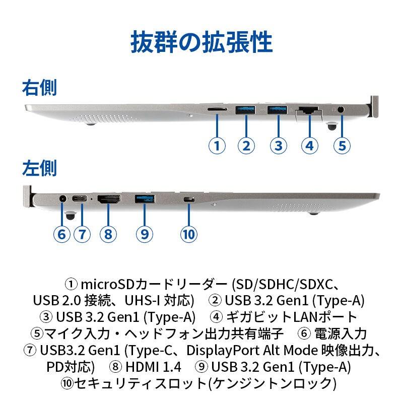 ノートPC 新品 パソコン THIRDWAVE DX-R5T メモリ8GB搭載 Core i5