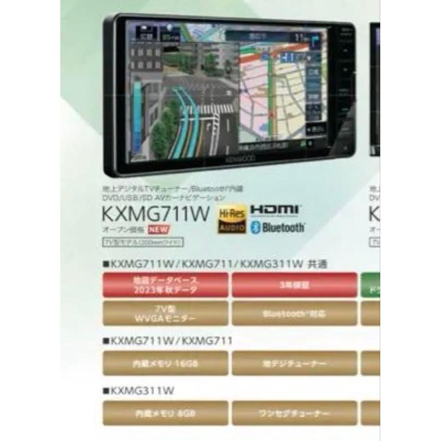 彩速ナビ 【即日発送！※特別価格 限定1台・新品未開封品・3年保証