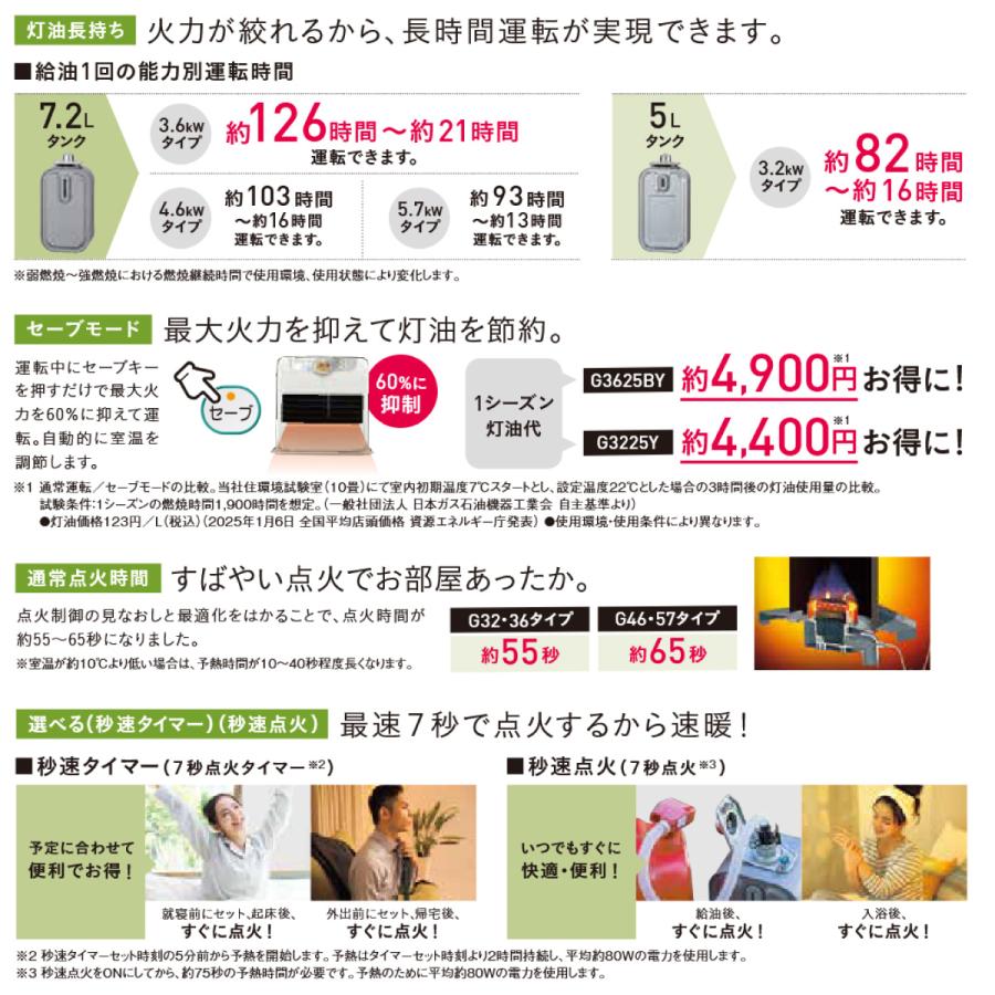 CORONA（コロナ） 【在庫有・即納】コロナ 石油ファンヒーター FH