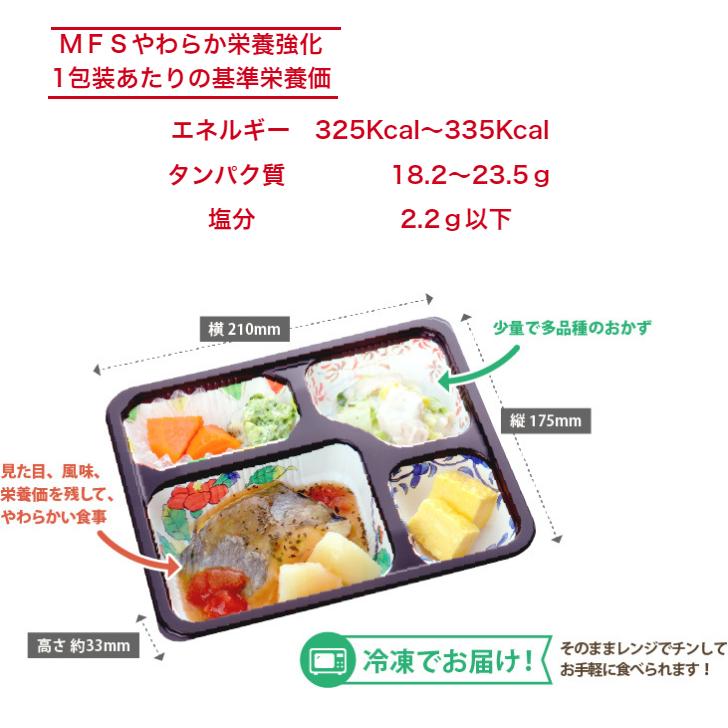 介護食 冷凍 高齢者 食事 MFSやわらか栄養強化食(お試しセット) 6食