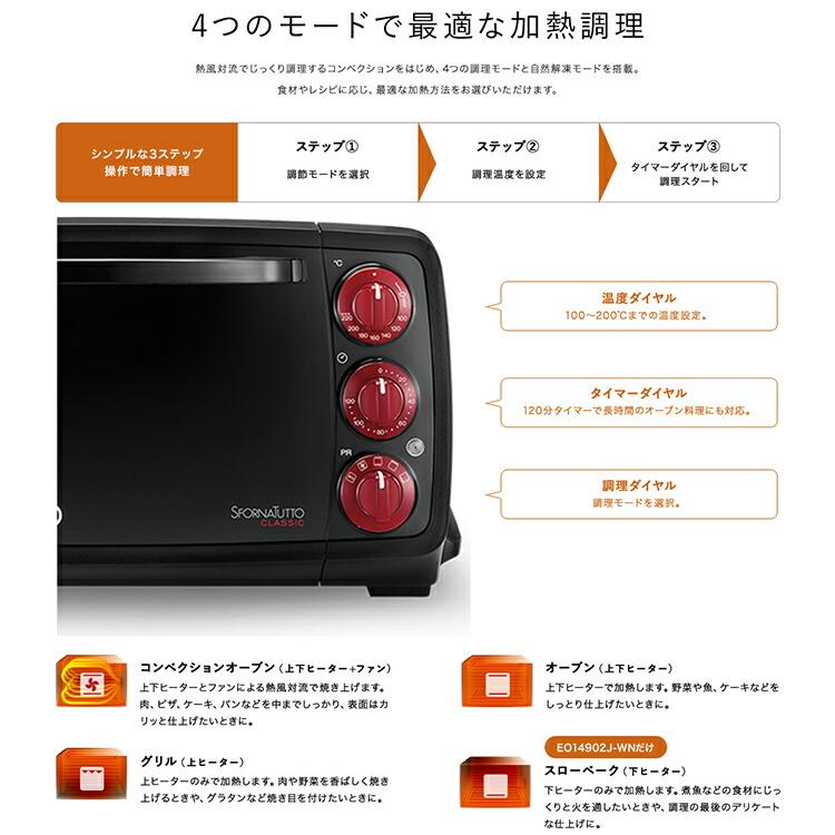 デロンギ（DeLonghi） スフォルナトゥット・クラシック コンベクション