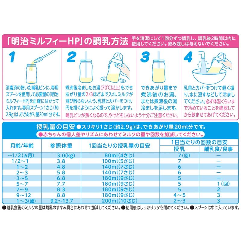 明治（meiji） 【送料無料・3個セット】【 】 ミルフィー HP 800g