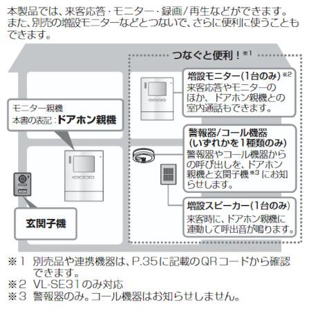 Panasonic（パナソニック） 【6台セット】パナソニック VL-SE31XL 6台