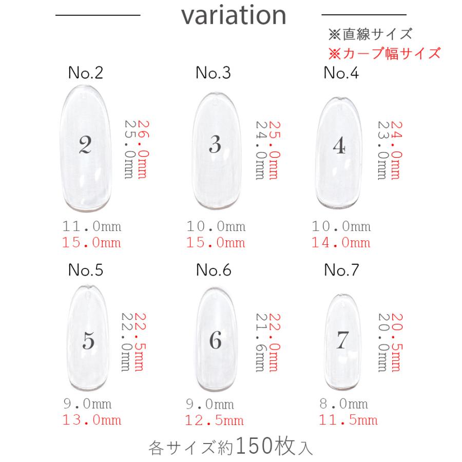 ネコポス送料無料]ネイルチップ オーバル型 クリアネイルチップ