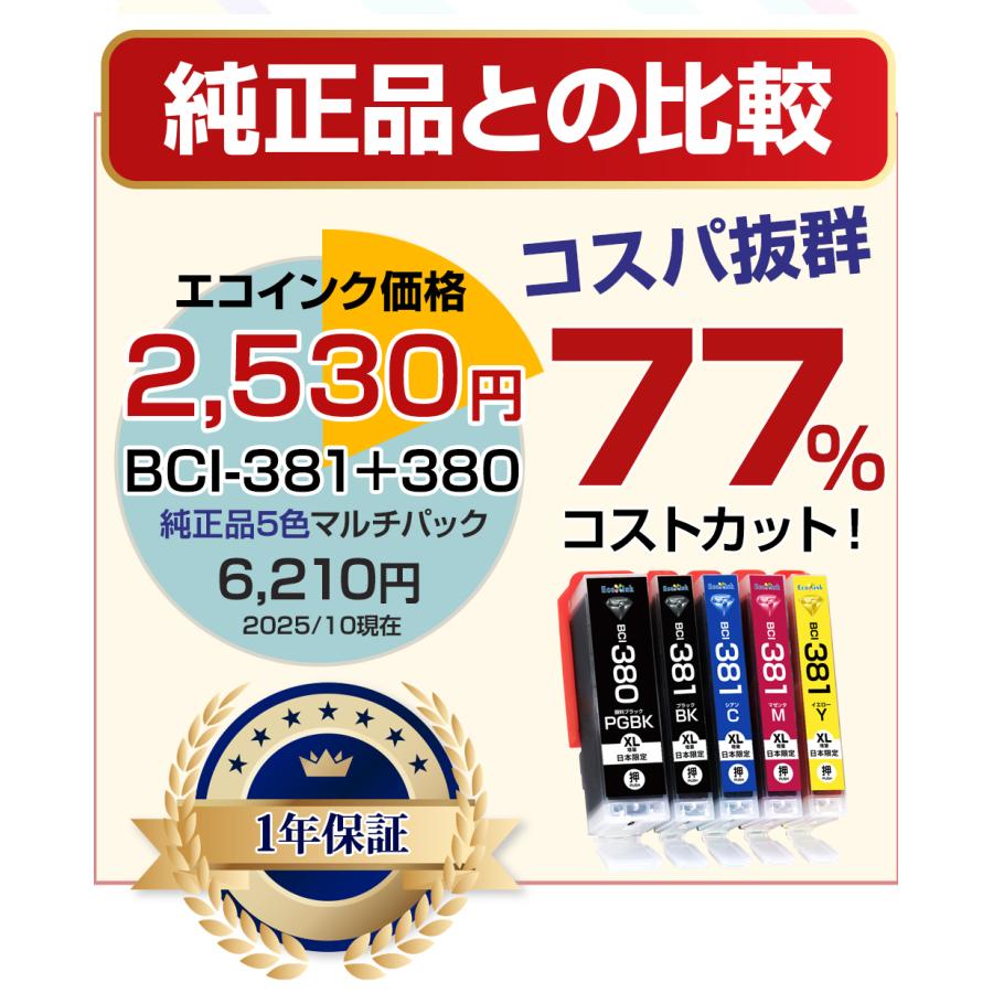 エコインク BCI-381+380/5MP 大容量 5色パック キャノン Canon 互換