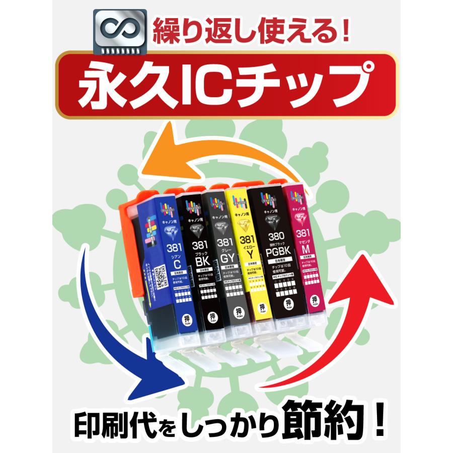 エコインク BCI-381+380 / 6MP 【永久ICチップ付き】 スターターセット