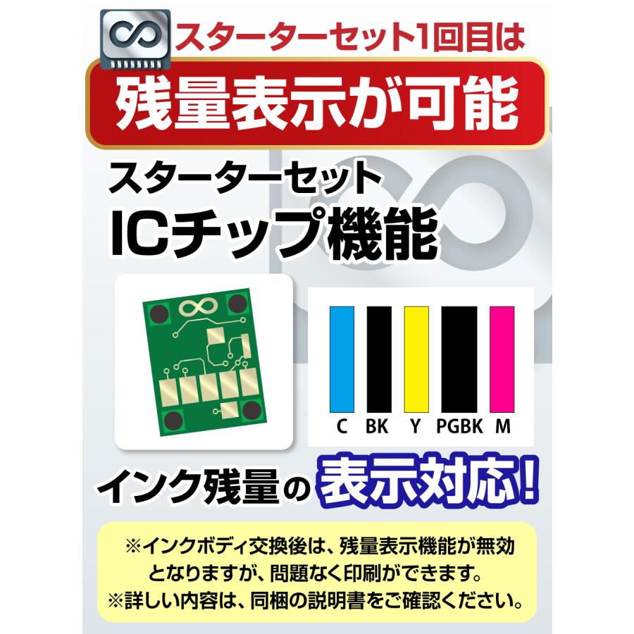 エコインク BCI-331+330 / 6MP 【永久ICチップ付き】スターターセット
