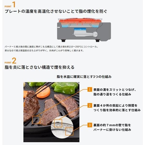 Iwatani（イワタニ） 焼肉グリル 無煙 ガス 焼き肉プレート 煙出ない