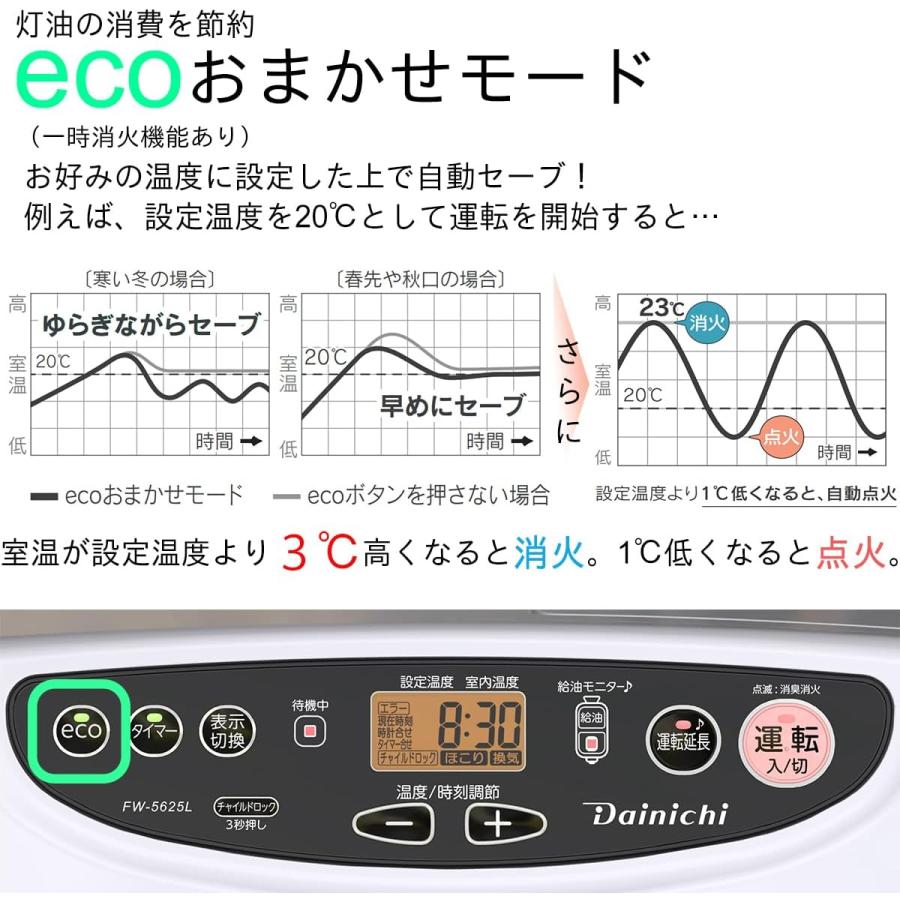 ダイニチ（Dainichi） 石油ファンヒーター ヒーター 大容量 9L 灯油 16