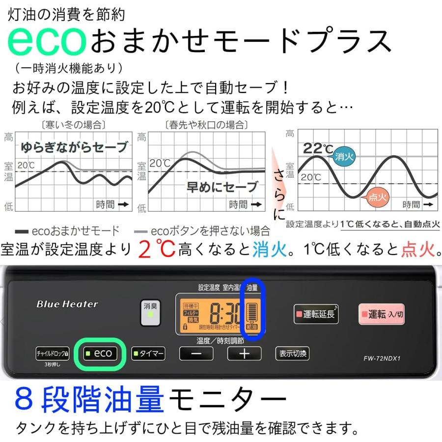 ダイニチ（Dainichi） 石油ファンヒーター ヒーター 大容量 9L 灯油 23
