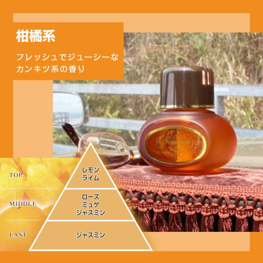 ダイヤケミカル 車用芳香剤 グレイスメイトポピー（国内向け／海外向け