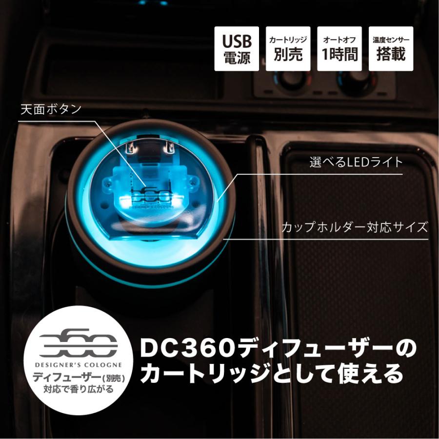 ダイヤケミカル DC360 カートリッジ(DC360 CARTRIDGE) サマータイム