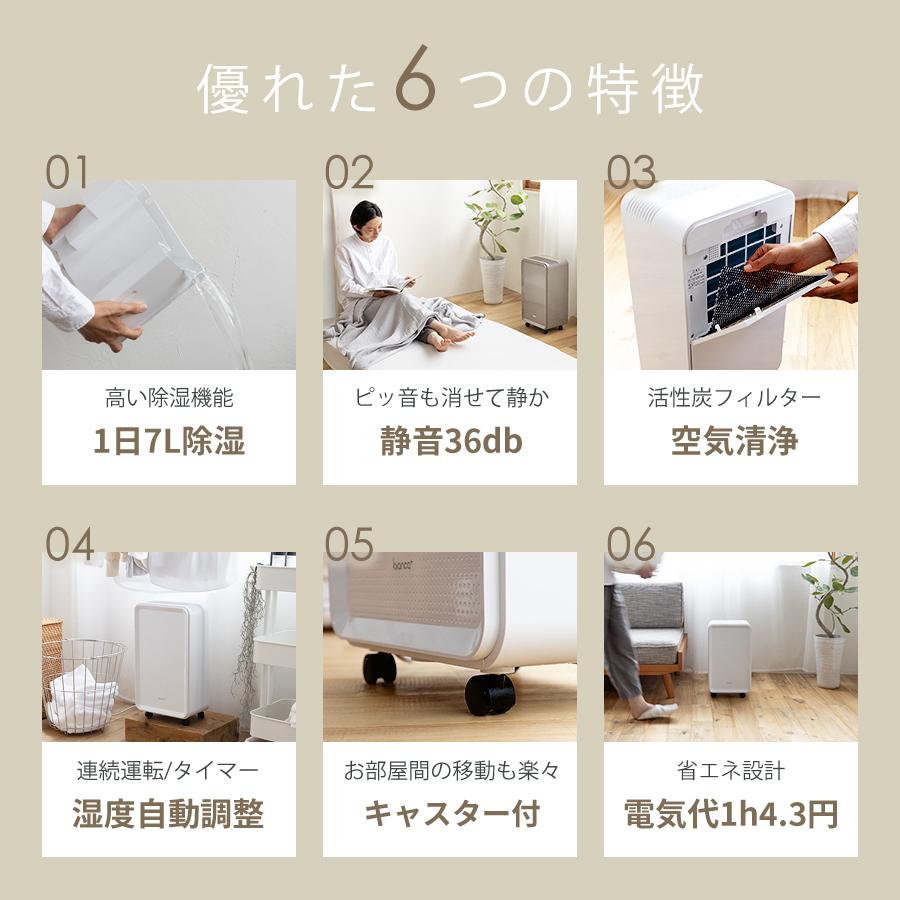 bianca＋ 【2024年型落ち・プライスダウン】 コンプレッサー式 除湿機