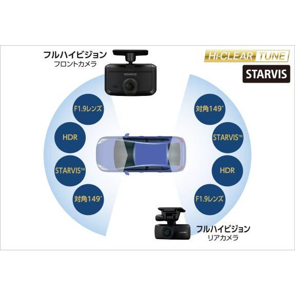 ケンウッド DRV-G50W ドライブレコーダー 前後撮影対応2カメラ 駐車