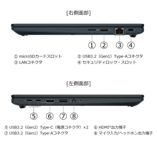 dynabook（ダイナブック） dynabook W6GAZY5CAL Ryzen 5 SSD512GB