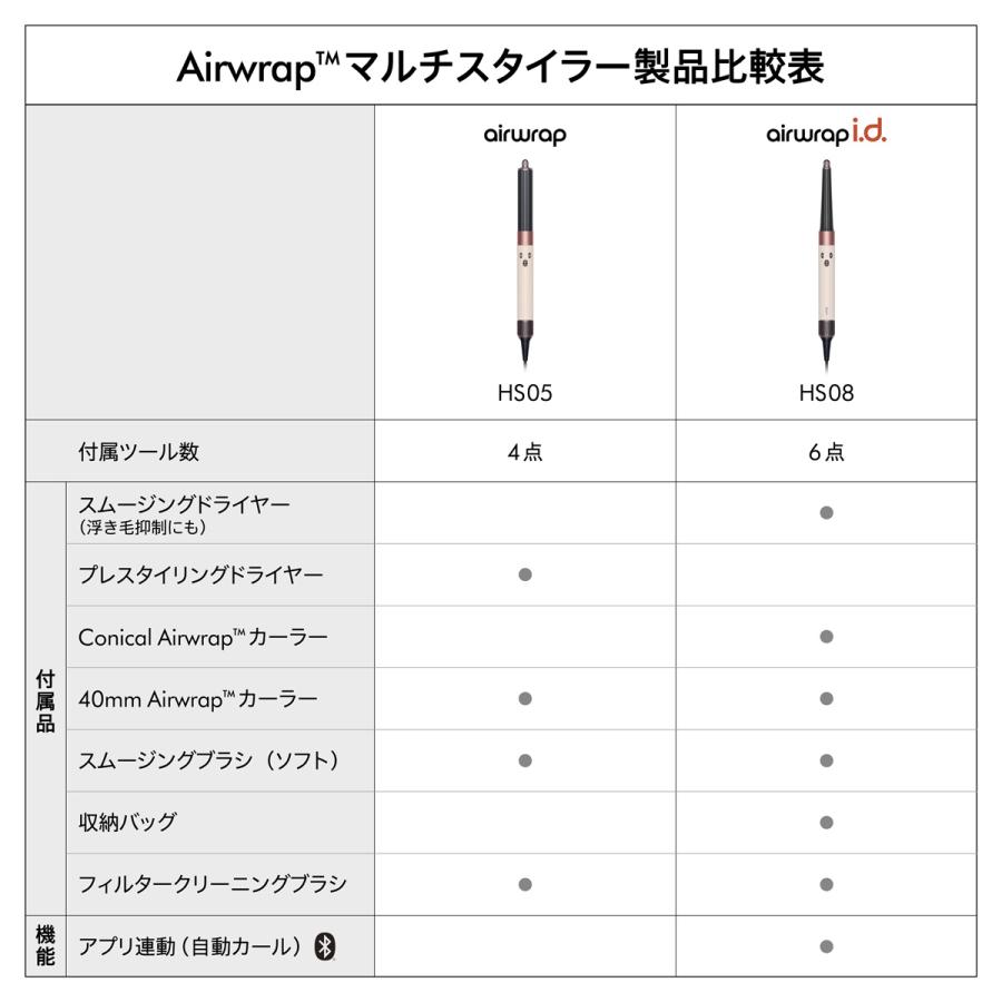 Dyson（ダイソン） ドライヤー ヘアスタイラー Dyson Airwrap マルチ