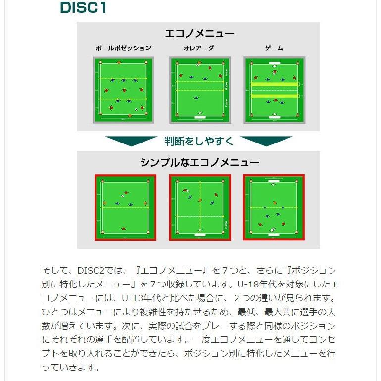 DVD 知のサッカー第3巻：守備編 サッカーサービス トレーニング