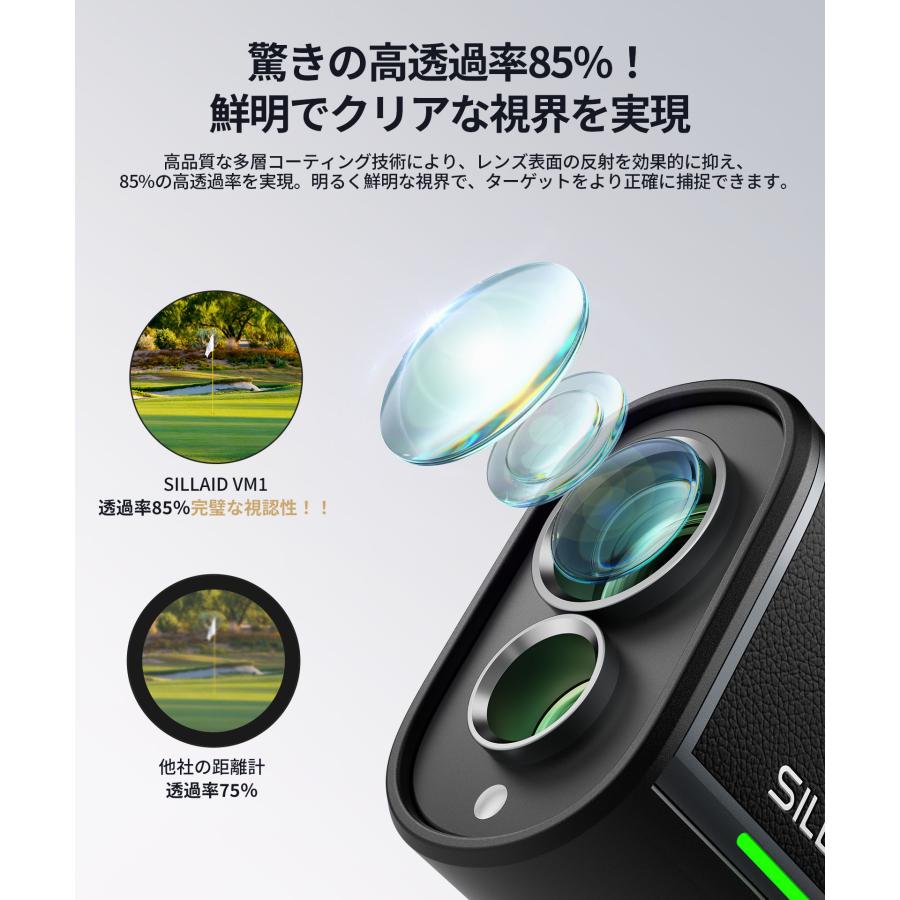 EENOUR ○今平プロ推薦○ゴルフ距離計 レーザー距離計 レザーミニ