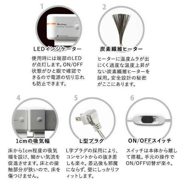 ウィンドーラジエントヒーター 定尺タイプ 90cm(窓際ヒーター) 楽天