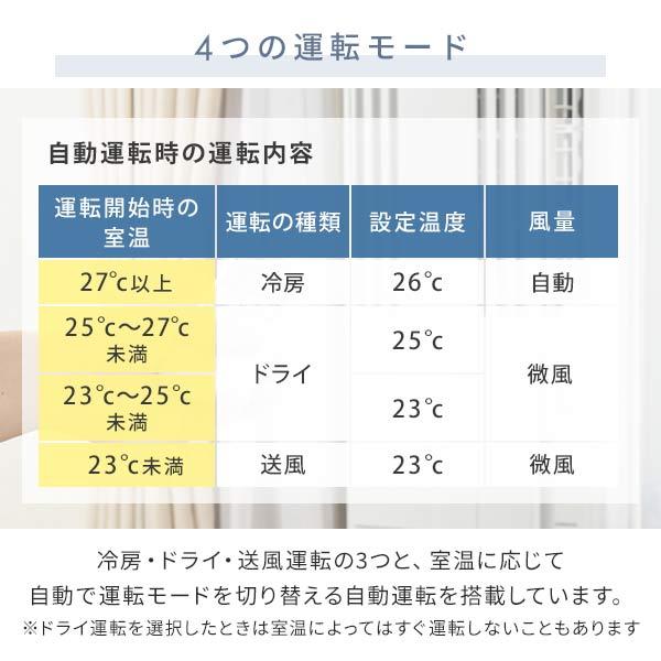 CORONA（コロナ） 窓用エアコン ウインドエアコン ウィンドエアコン 窓