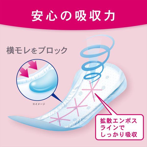 ポイズ 肌ケアパッド 超スリム＆コンパクト 中量用 (吸水量目安55cc