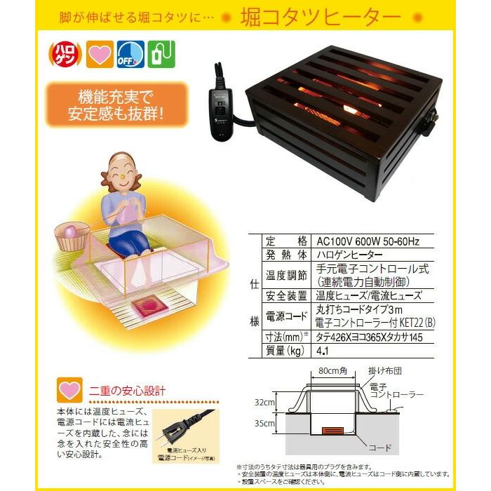 METRO こたつ コード 堀りごたつ ヒーター 木枠タイプ 電子リモコン付