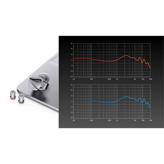 FiiO（フィーオ） FIIO FD15 Black 有線イヤホン カナル型 耳かけ型