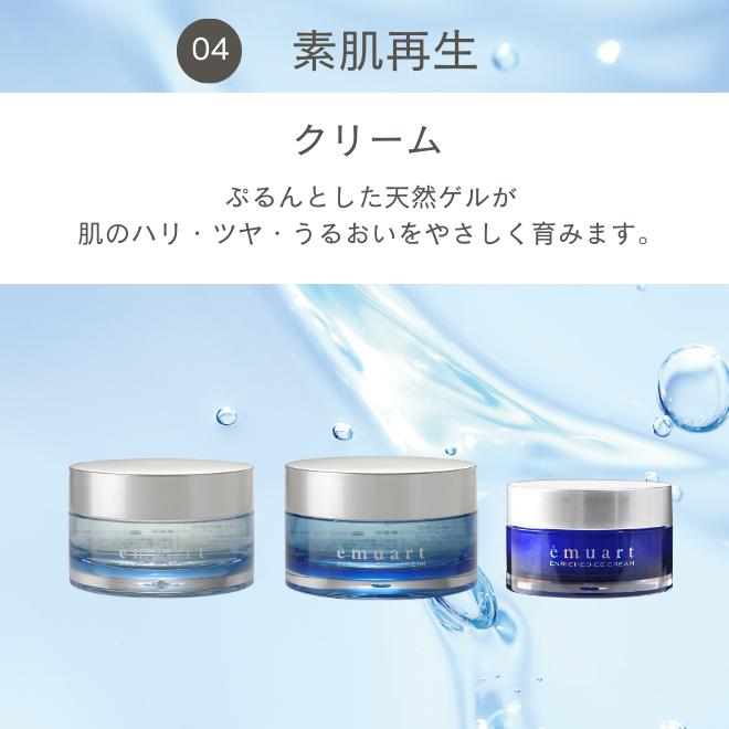 emuart お試し スキンケア 「スキンケアトライアルセット」約7日間分