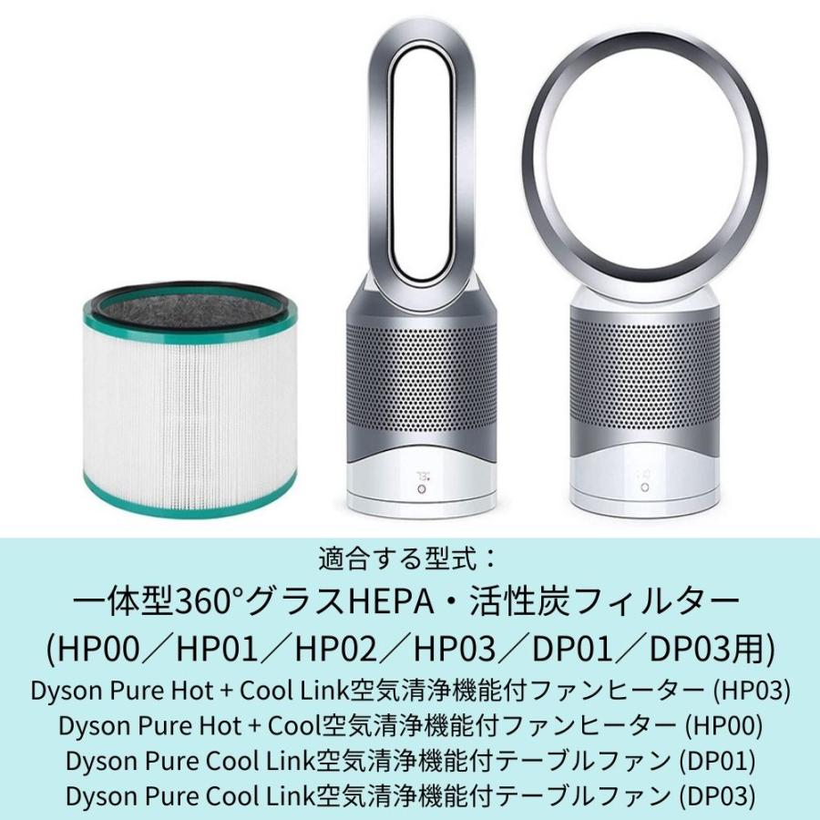 互換品 ダイソン 交換 フィルター 空気清浄機 dyson HP03 HP00 HP01
