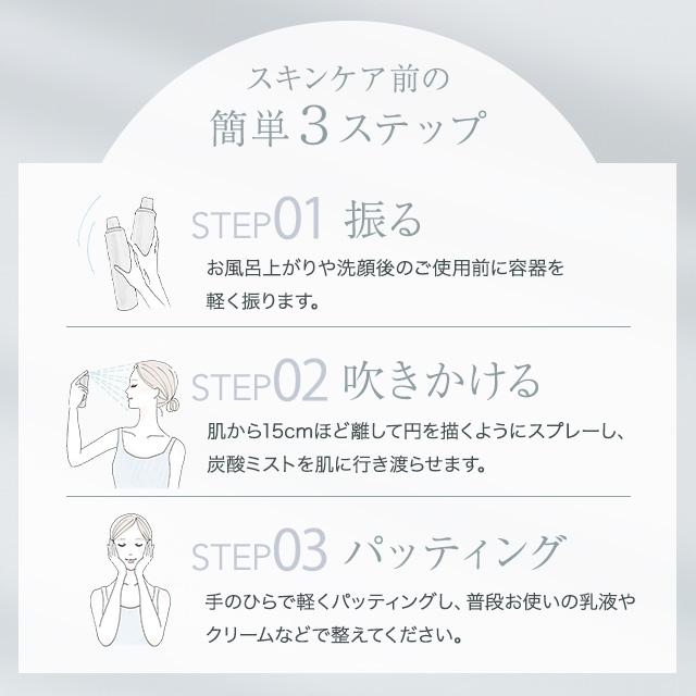 WiLLA（ウイルエー） ルリーク ナノ スパークリングミスト 150g 3個