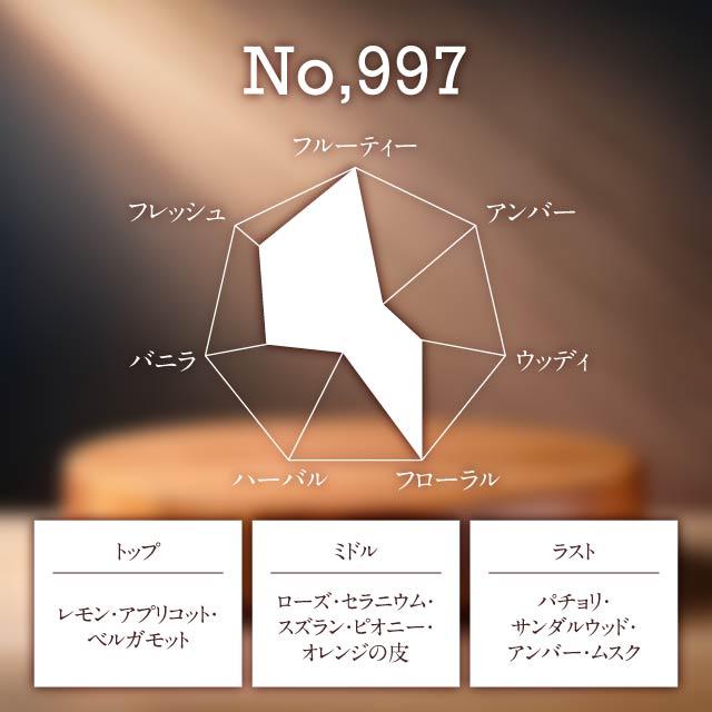 LINC ORIGINAL MAKERS（リンクオリジナルメーカーズ） リンク