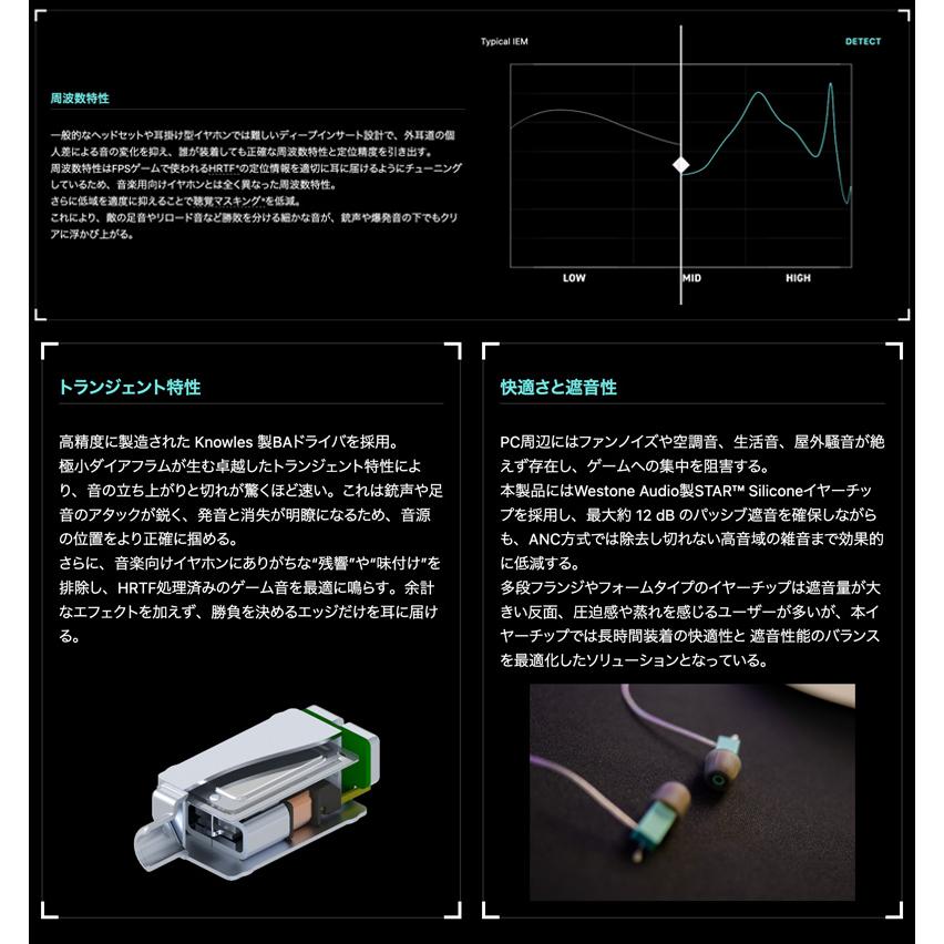 HID-Labs DETECT ゲーミングイヤホン エイチアイディーラボ : キット
