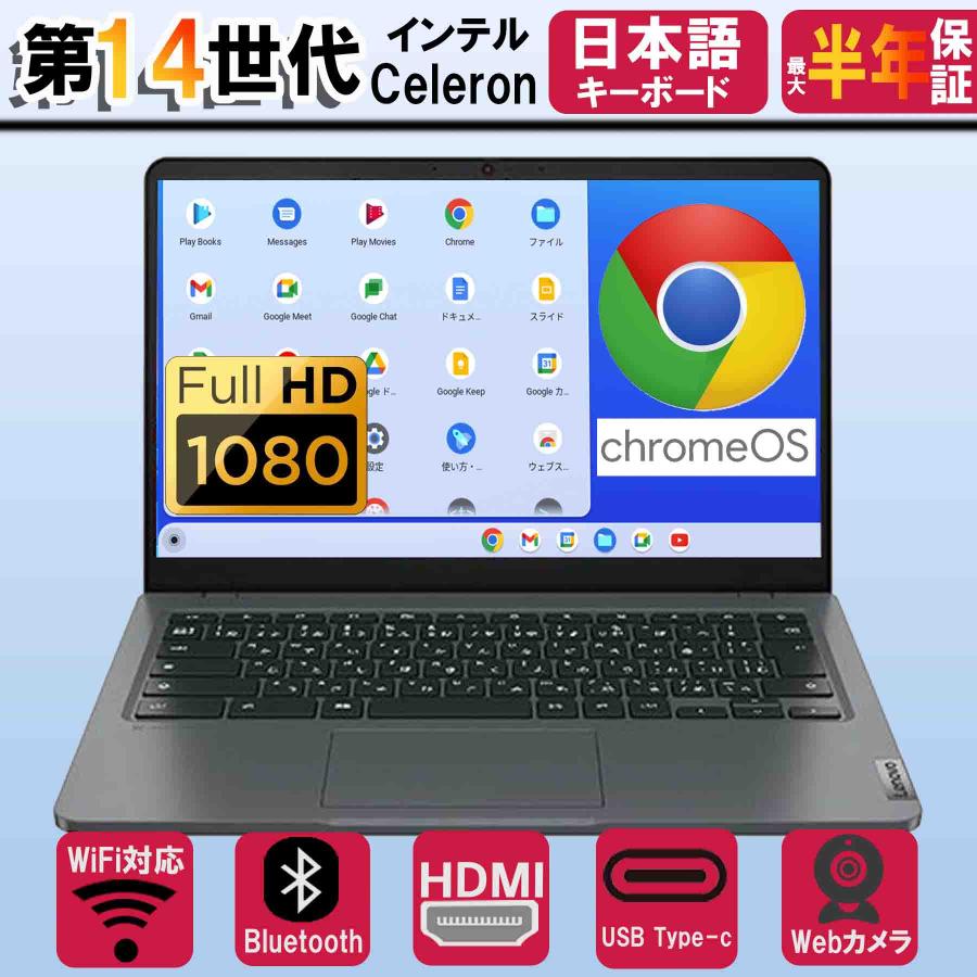 アップグレード版メモリー16GB/SSD 1TB Lenovo i5-11 アップグレード版