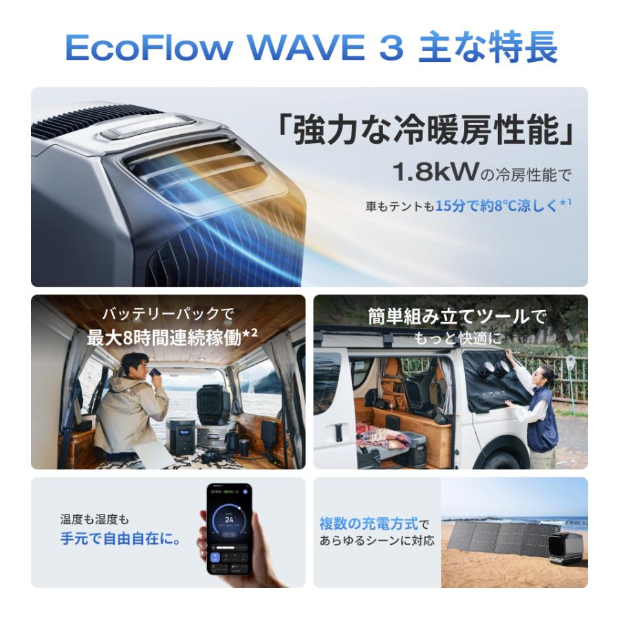 ECOFLOW 夏＆冬両用 ポータブルエアコンEcoFlow WAVE 3+専用バッテリー