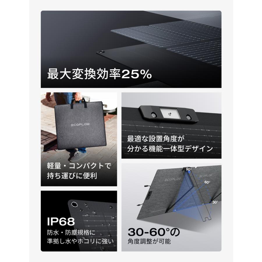 ECOFLOW ソーラーパネル 小型 160W片面ソーラーパネルGen2 太陽光発電
