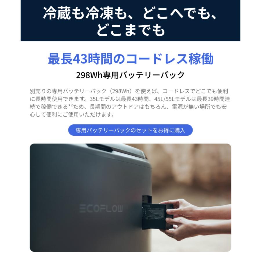 ECOFLOW ポータブル冷蔵庫 EcoFlow GLACIER 45L大容量 急速冷凍冷蔵