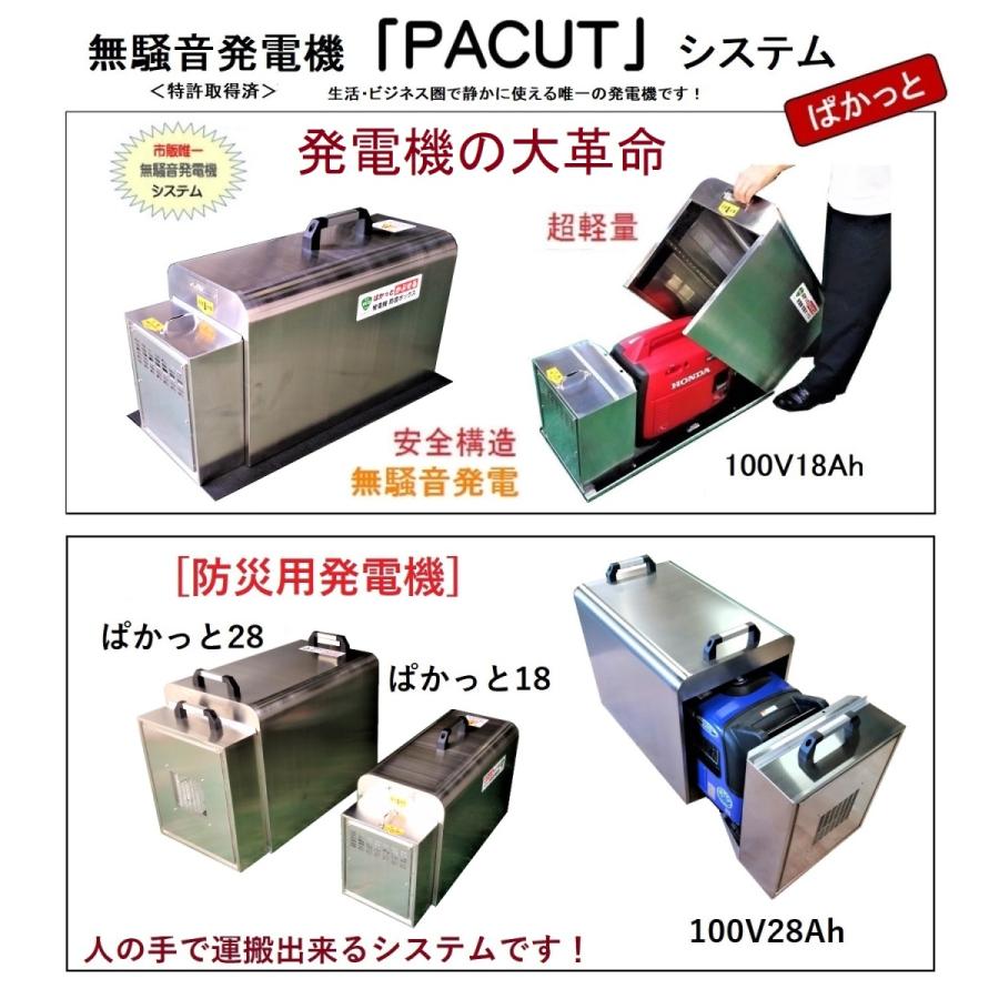 ホンダ 発電機 防音ボックス EU16i・18i対応 ホンダ 発電機 防音