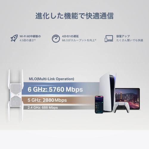 TP-Link(ティーピーリンク) RE655BE BE9300 トライバンドWi-Fi 7中継器