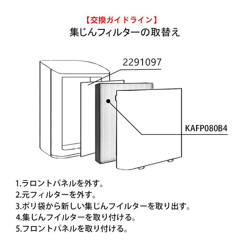 ダイキン（DAIKIN） 空気清浄機 2291097 脱臭フィルター 2291097 交換